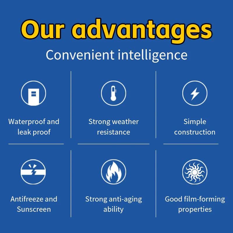 AquaSeal Roof Waterproof Coating – Polyurethane Leak Protection 🏠💧