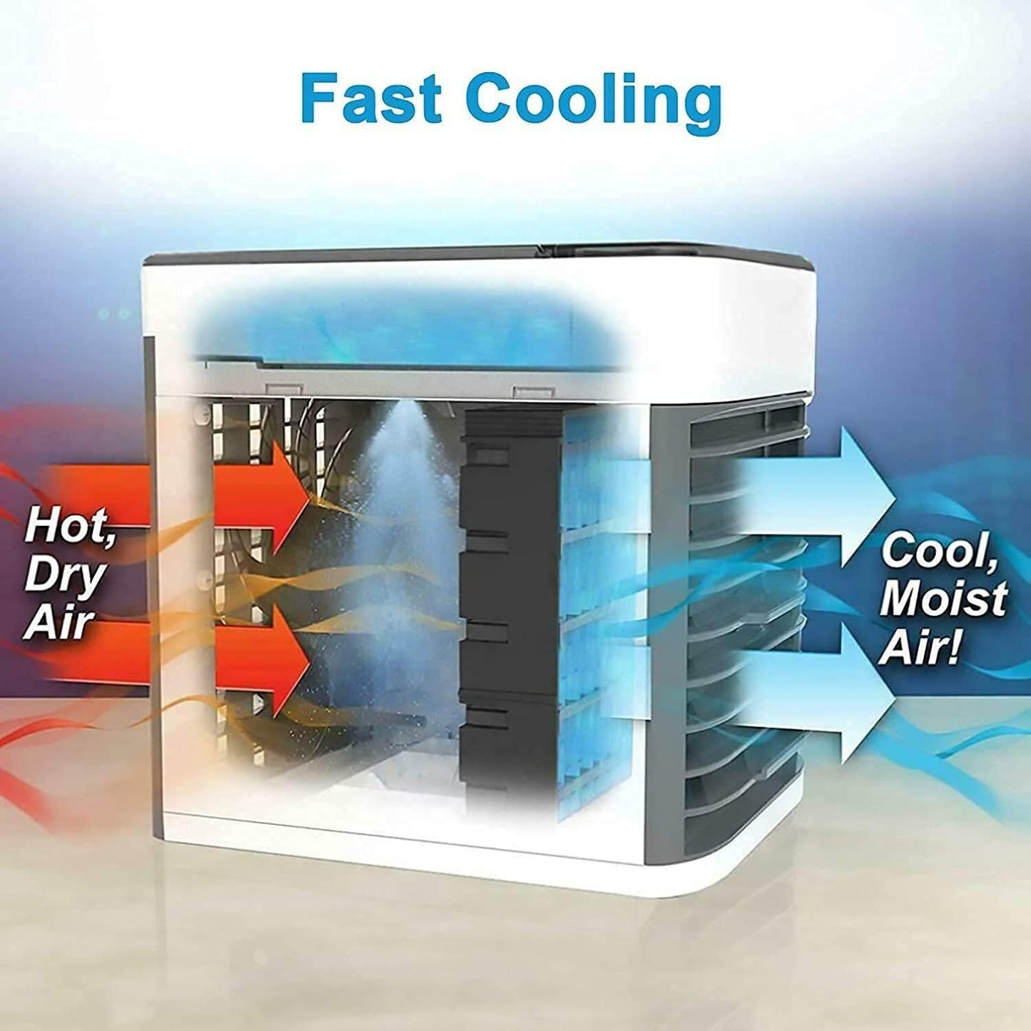 🌬️ Mini Air Cooler Fan | Portable Personal AC ❄️💧